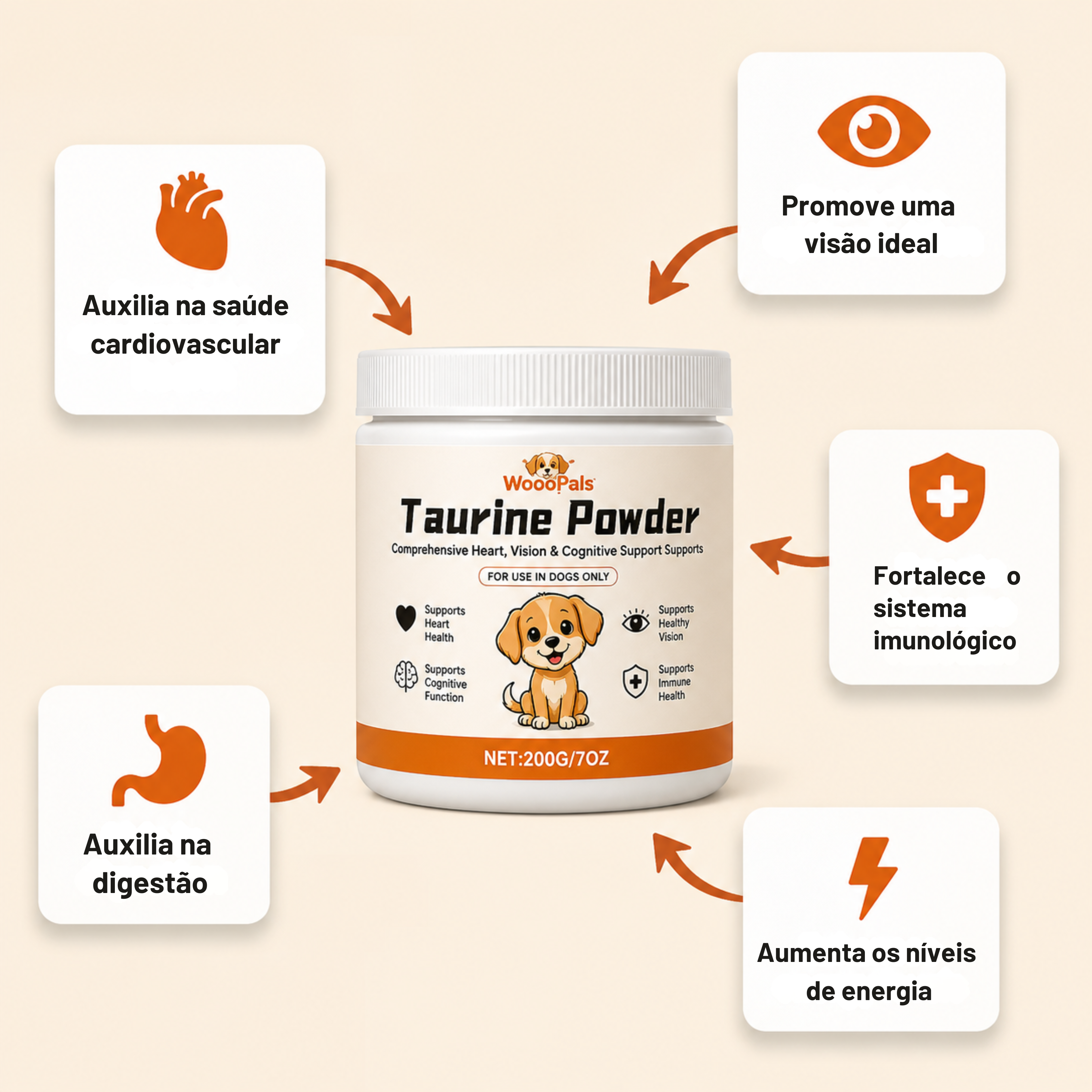 Puppwell™ Taurine for Dogs — Heart Support & Longevity